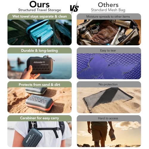 Quick Dry Travel Towel with Case & Carabiner (Spring Green / 59.00" x 30.00")