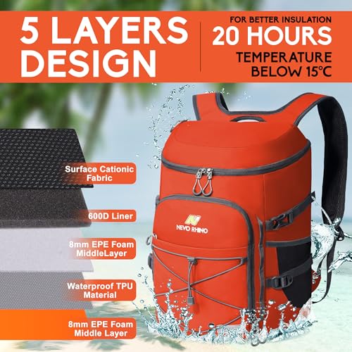 Backpack Coolers Insulated Leak Proof 36 (2025-Orange-36Cans / 36 Cans)