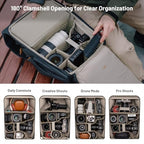 OneGo 2 Camera Backpack 20L Waterproof Camera Bags Photography Bag (Pine Green / 20L Camera Backpack)