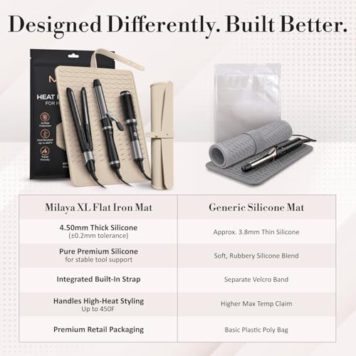 XL Vanity Mat (Sand / X-Large)