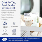 Laundry Detergent Sheets (96 Count (Pack of 1))