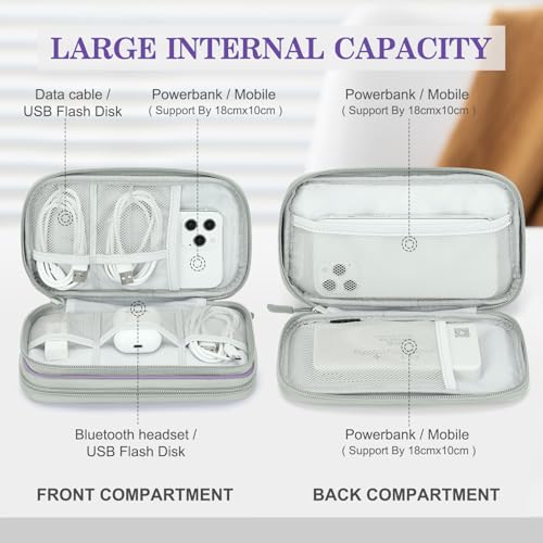 Electronic Organizer (8.3 x 5 x 2.6 inches / Light Purple)