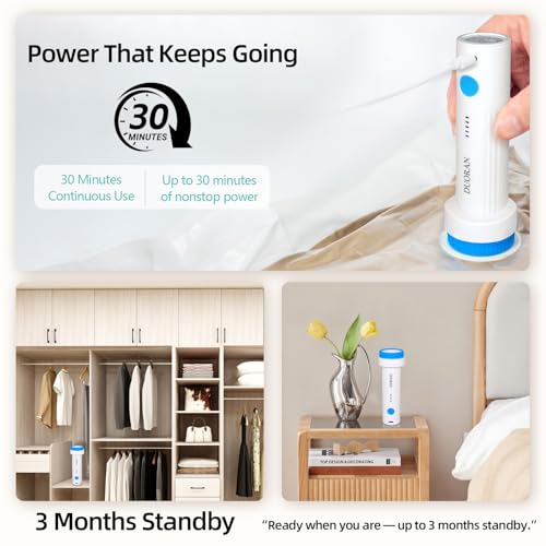 Hanging Vacuum Storage Bags with Electric Pump (Sheer / 4-Combo)
