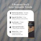 Original Towel (Aloha Sunset)