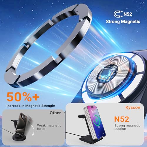 5-in-1 Portable Charger, Foldable Charging Station Fast Charging, Magsafe Charger Pack Magnetic, Travel Wireless Charging Station for iPhone 17/16/15/14/13/12,iWatch, Air pods, PureBlack (PureBlack)
