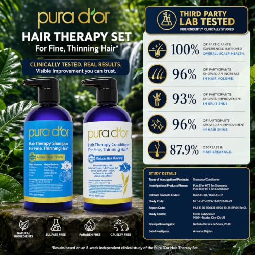 Hair Thinning Therapy Biotin Shampoo & Conditioner Set (16 Fl Oz (Pack of 2))