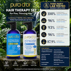 Hair Thinning Therapy Biotin Shampoo & Conditioner Set (16 Fl Oz (Pack of 2))