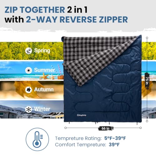 Sleeping Bag for Adults (NAVY / Right Zip)