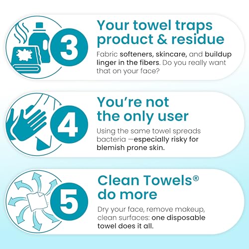 Blemish Control Clean Towels® XL (Blemish Control)
