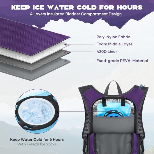 Lightweight Hydration Hiking Backpack with 2L Water Bladder (5.Purple / 2L Bladder)