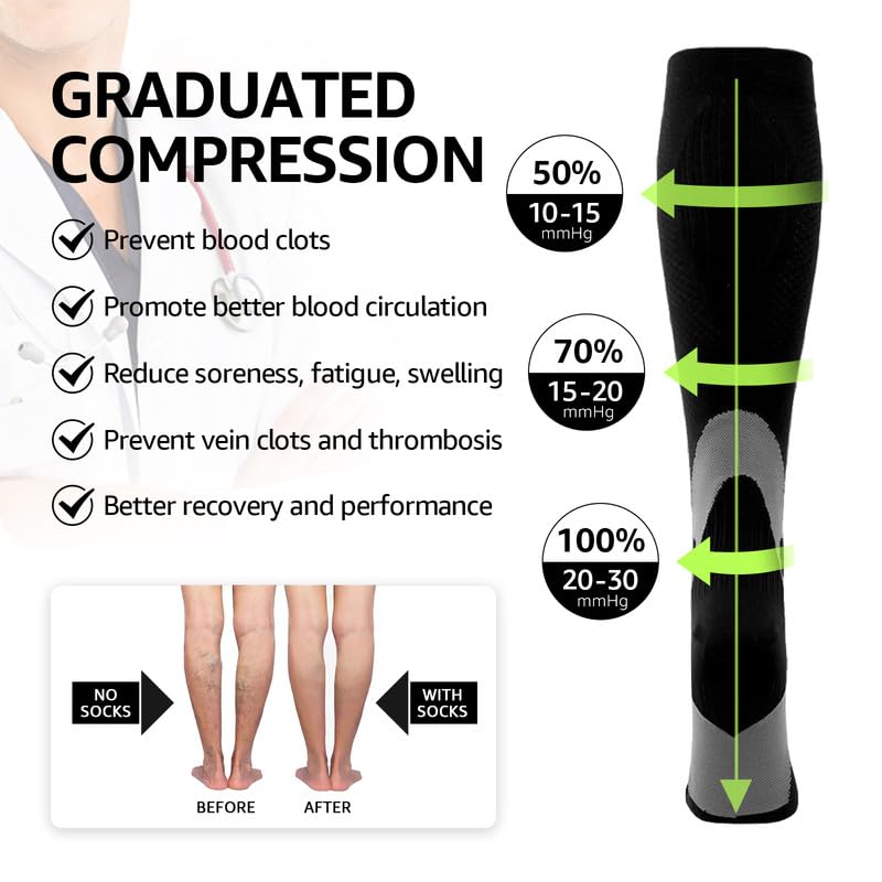 Women Compression Socks 3Pcs (XL/XXL / 01 Black | Black | Black)