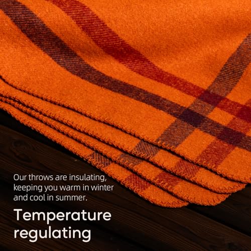 100% Wool Blanket (Warm Sunset Frame / Medium)