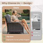 Patio Furniture Set (3 PCS Bistro Set / Dark Grey)