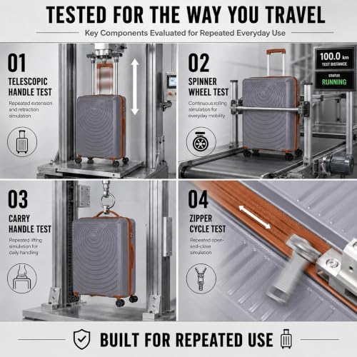 Luggage Sets 5 Piece (Grey / 5 Piece Sets (21/25/29/Db/Tb))