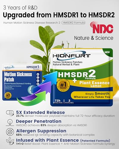 HMSDR2 16ct Motion Sickness Patches with Lemon Plant Essence