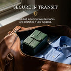 Single Watch Travel Case (Green)