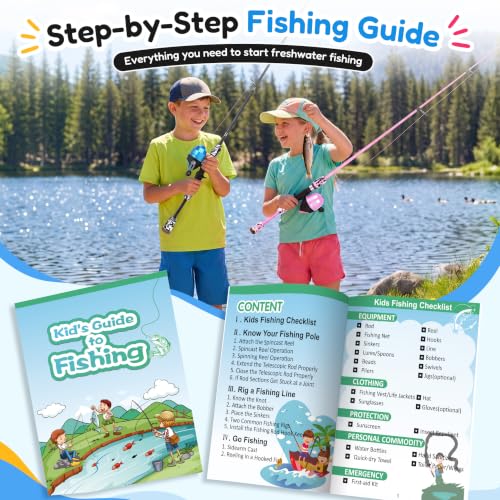 Kids Fishing Pole (Blue-Left Handed / 4.92 ft)