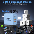 USB C Charger Block (2packs 100W / Blue)