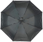 LLanxiry Compact Travel Umbrella, Mini Windproof Umbrellas - Image 2
