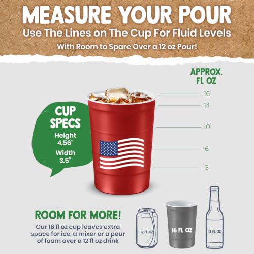 16 oz. Reusable Party Cups (Patriotic Red / 12 Count)