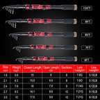 Fishing Rod and Reel Combo Set with Telescopic Fishing Pole Fishing Accessories and Carrier Bag for Saltwater Freshwater