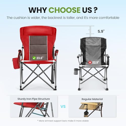 High Back Oversized Folding Camping Chairs for Adults Support 500 LBS (Single Pack / Red)