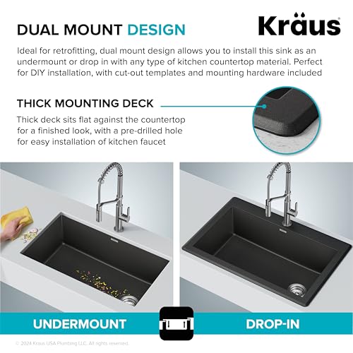 Black 33 in Single Bowl Drop In Granite Kitchen Sink KGD (Single Bowl Drop In Sink / Black)