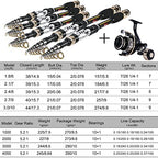 Fishing Pole Kit (1.8M/5.91FT Rod with 2000 Reel / Only Rod and Reel)