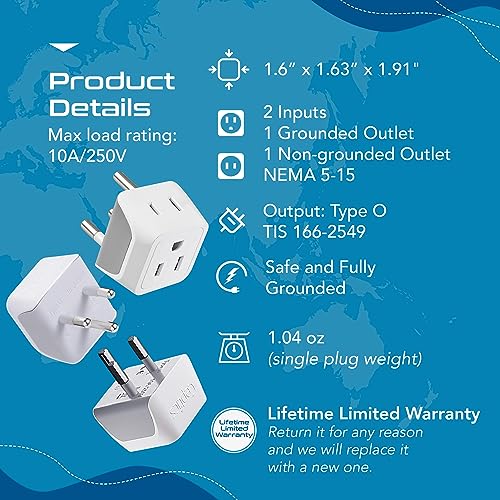 Thailand Travel Adapter with Dual Usa Input (White)