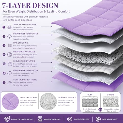 Weighted Blanket (06-purple / 60" x 80" | 20lbs)