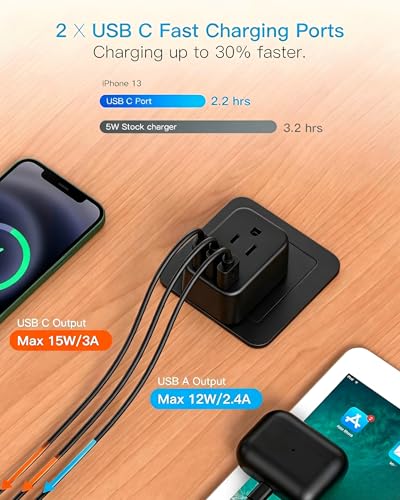 Black European Travel Plug Adapter (Type C - Most of Europe(Black))