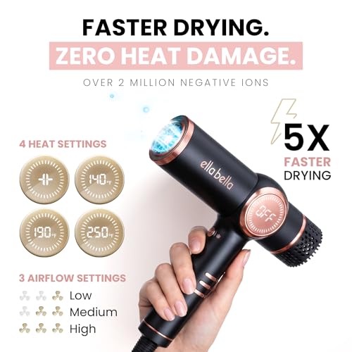 Ionic Hair Dryer with Diffuser (Black)