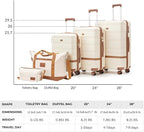 Luggage Sets 3 Piece with spinner wheels, PC+ABS Hard Shell Travel Luggage - Image 6