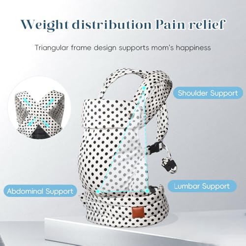 Baby Carrier for Newborn to Toddler (Spot)