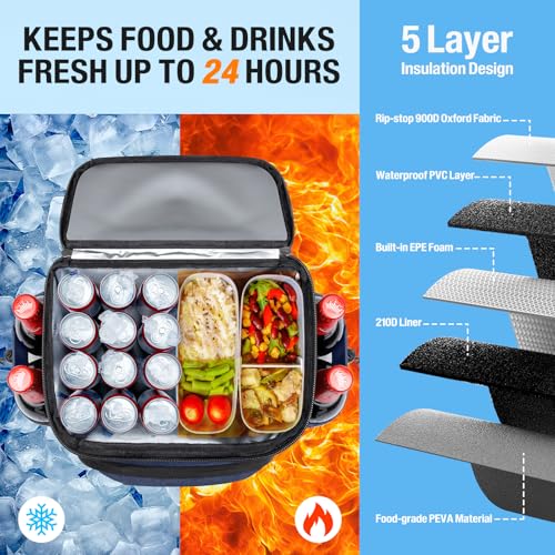 Backpack Cooler (Blue / 40 Cans)