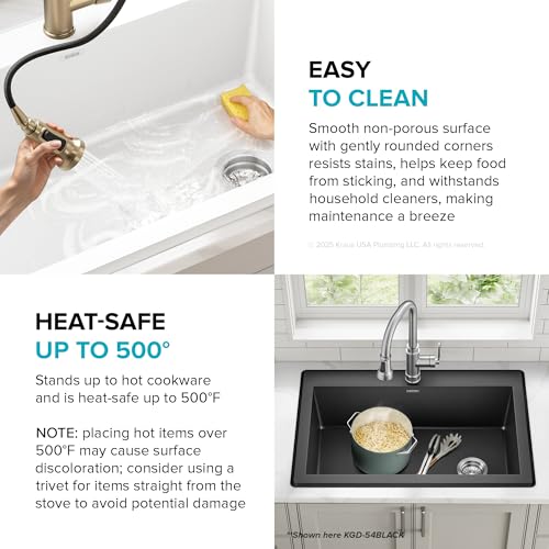 Forteza 33 inch Granite Drop In (Single Bowl Drop In Sink / White)