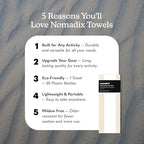 Original Towel (Tan)
