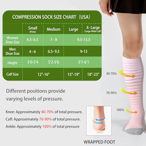 Viscose Made from Bamboo Compression Socks for Pregnant Women 20 (Medium / 4 Pair-mix5)