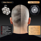 Magnetic Electric Head Shavers for Bald Men (Matte Black)