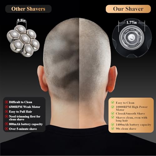 Magnetic Electric Head Shavers for Bald Men (Matte Black)