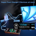 USB C Charger Block (2packs 65W / Pink)