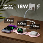3-in-1 Wireless Charging Station for iPhone, Watch, AirPods, Pink (Pink)
