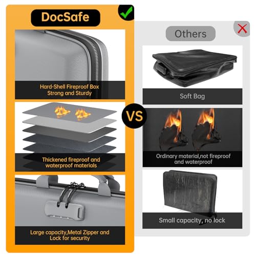 Fireproof File Organizer with Lock (15.5" x 11.5" x 3"(colorful) / Gray)