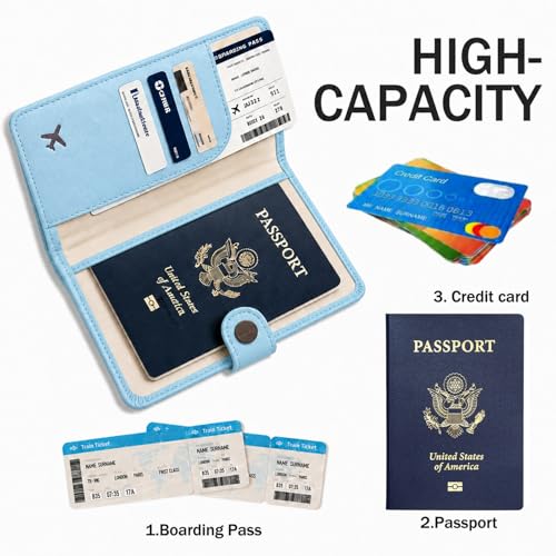 Passport Holder RFID Blocking Travel Wallet (Paradise Blue)