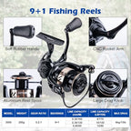 Fishing Rod and Reel Combo (1 Rod & 1 Reel Spinning Fishing Combo - PC Fishing Tackle Case / 2.7M/9FT - A)