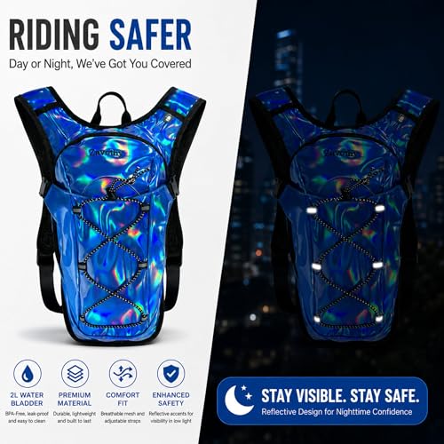 Rave Hydration Backpack with 2L Water Bladder (Dark Blue / 2L Bladder)