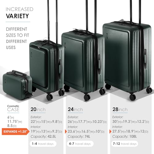 Hard Shell Luggage Sets with Spinner Wheels 4 Piece (4 Piece Set (20/24/28) / Green)