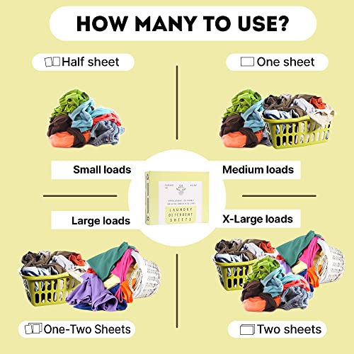 Laundry Detergent Sheets 64 loads