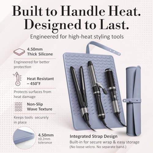 XL Vanity Mat (Dusty Blue / X-Large)