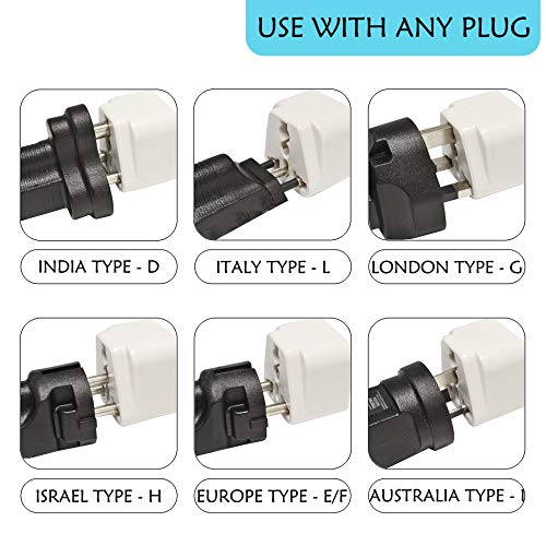 South Africa Botswana Travel Adapter (White)